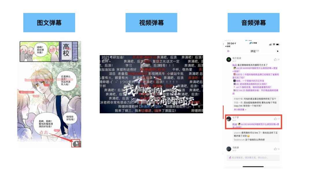 從彈幕衍生開來分析
