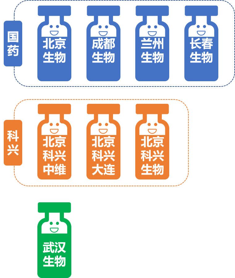 新冠疫苗加強針應該如何選擇?能混打嗎?這里說清楚了