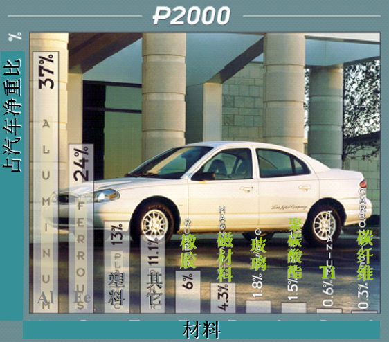 什么是黑色金屬？什么又是有色金屬？