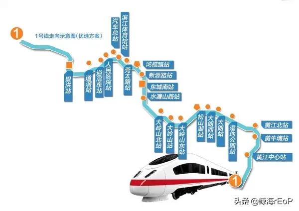 你知道廣東省，有哪四座經濟發達大城市的地鐵嗎？