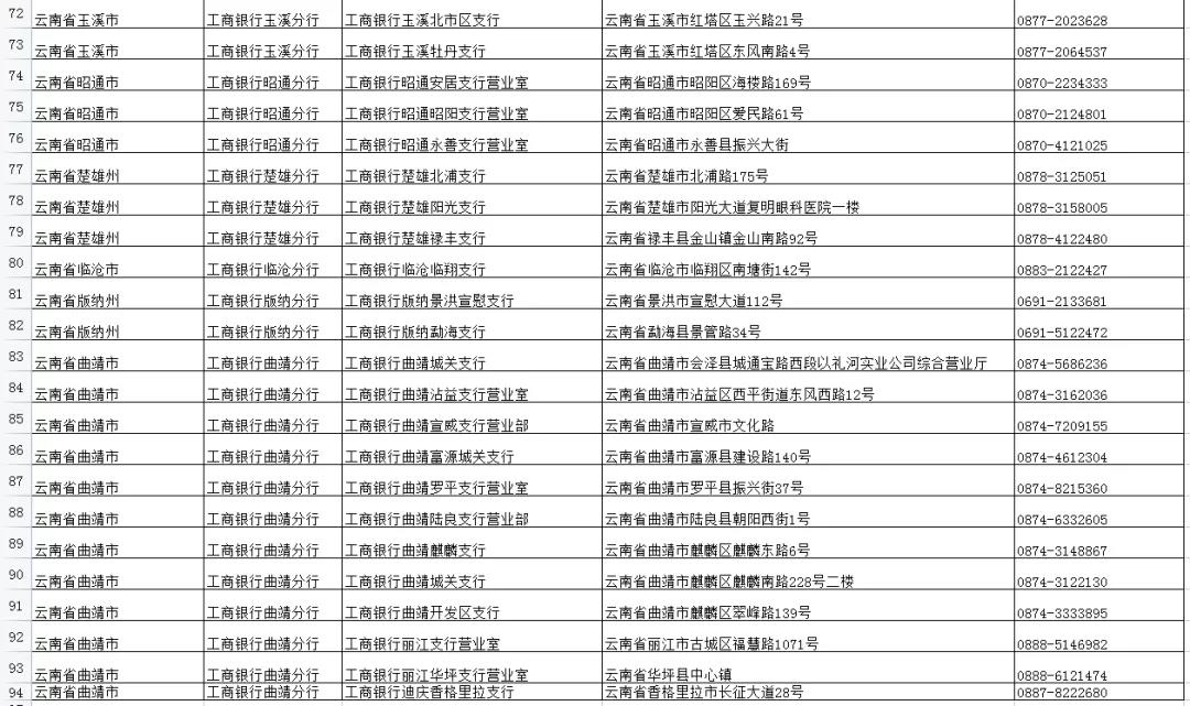 如何申領實體社會保障卡？五華人社教你，速看