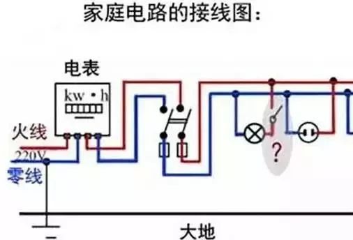 帶你全面了解“接地線”,不要以為地線沒啥用