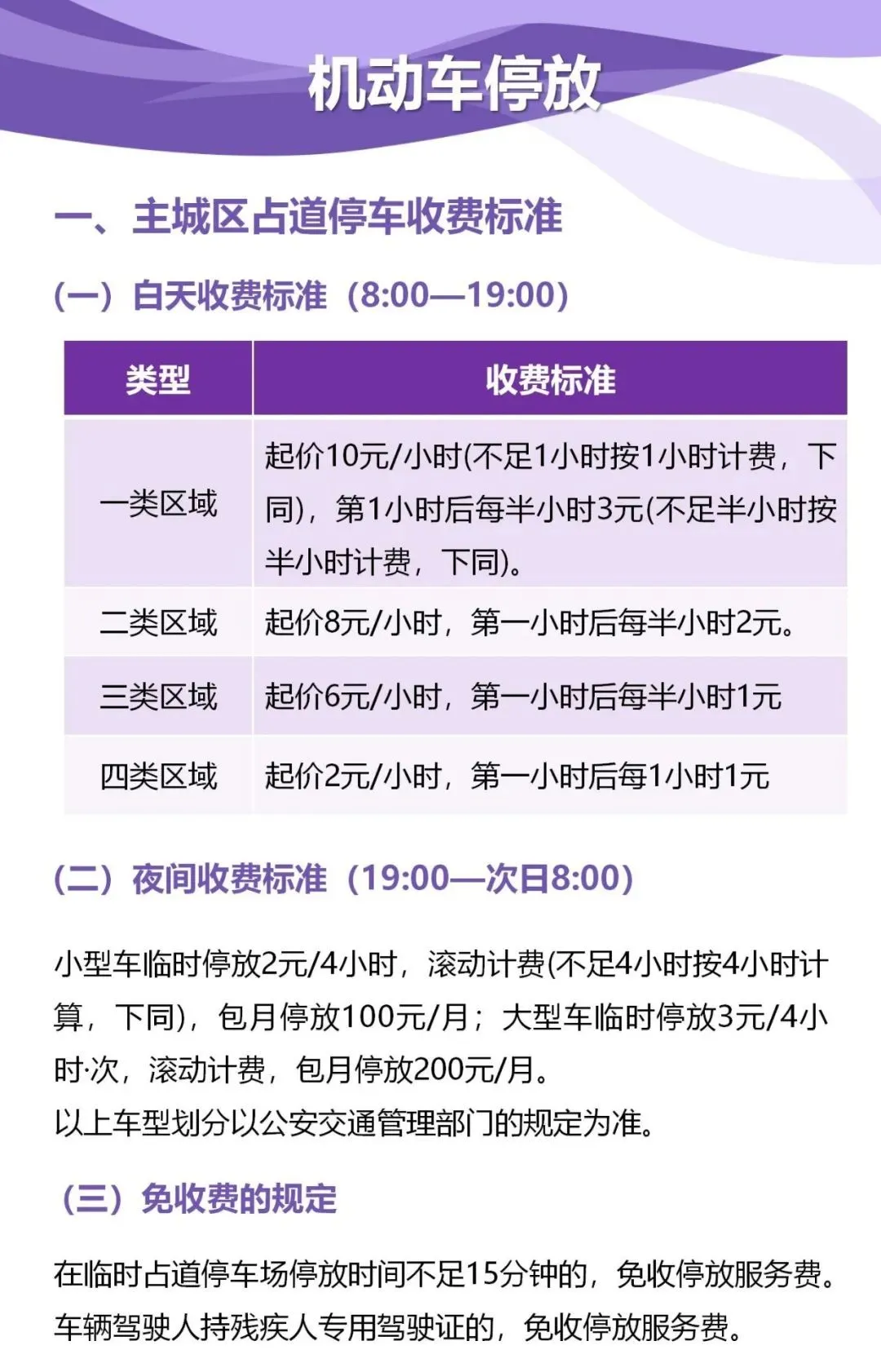收藏！成都市水電氣價費、學費、停車費標準