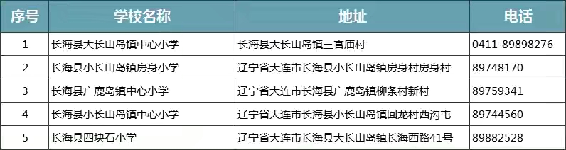 大連市所有400所小學一覽表