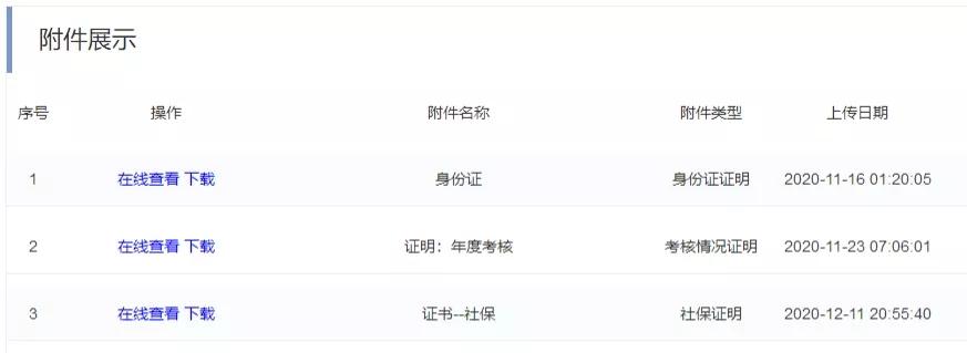 職稱申報專業技術人員管理信息系統操作參考