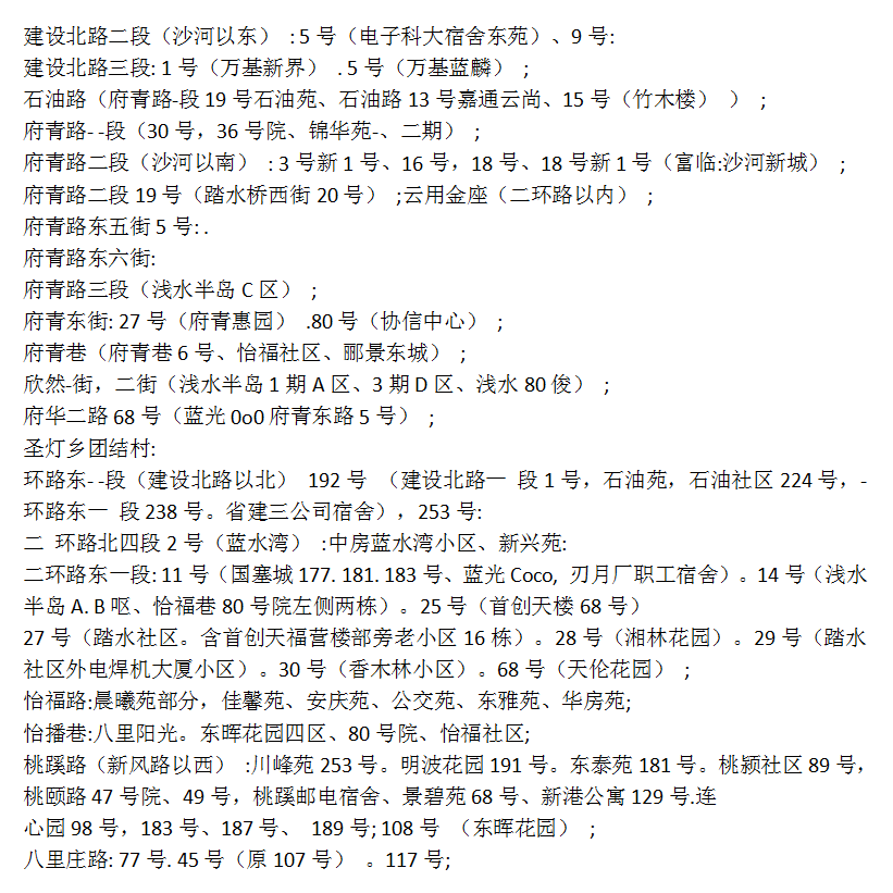 成華區熱門小學都有哪些?看看有你家附近的沒