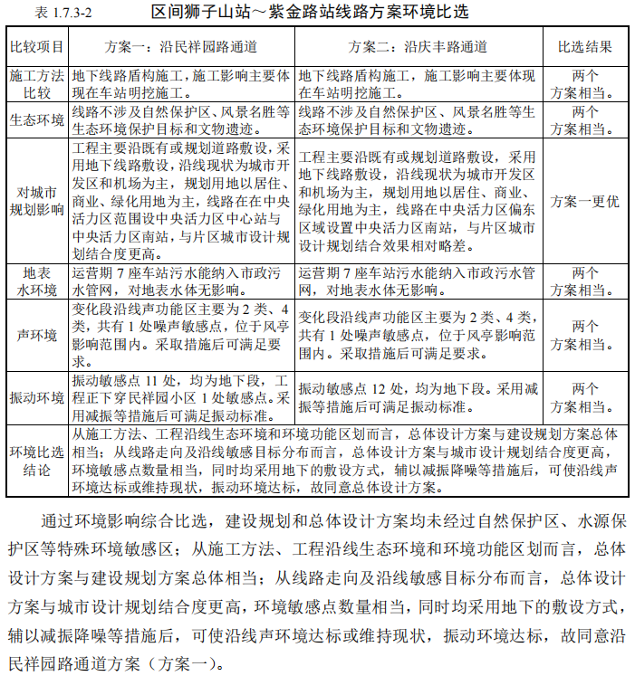 徐州地鐵5號線通車時間定了！20座地鐵站在哪兒？穿云龍湖這么走