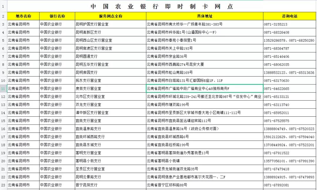 如何申領實體社會保障卡？五華人社教你，速看