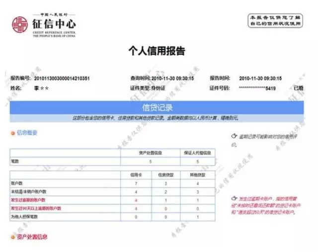 教你如何在網上查詢個人征信報告，不花一分錢！