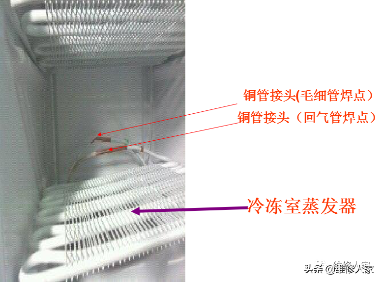 格力晶弘新型冰箱培訓課件
