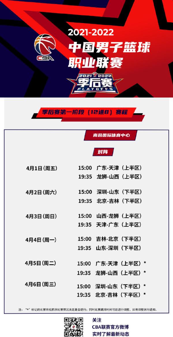 CBA公布季后賽賽程：4月24日開始總決賽，七戰四勝制