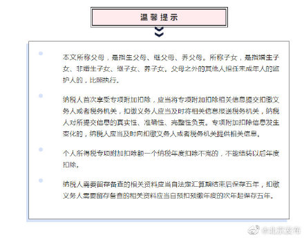 明明白白！6張表搞懂個稅專項附加扣除要點