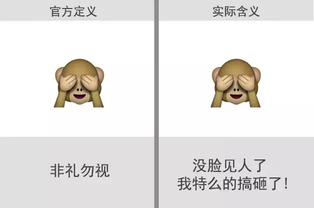 微信自帶表情含義圖解：看完不敢隨便用表情了