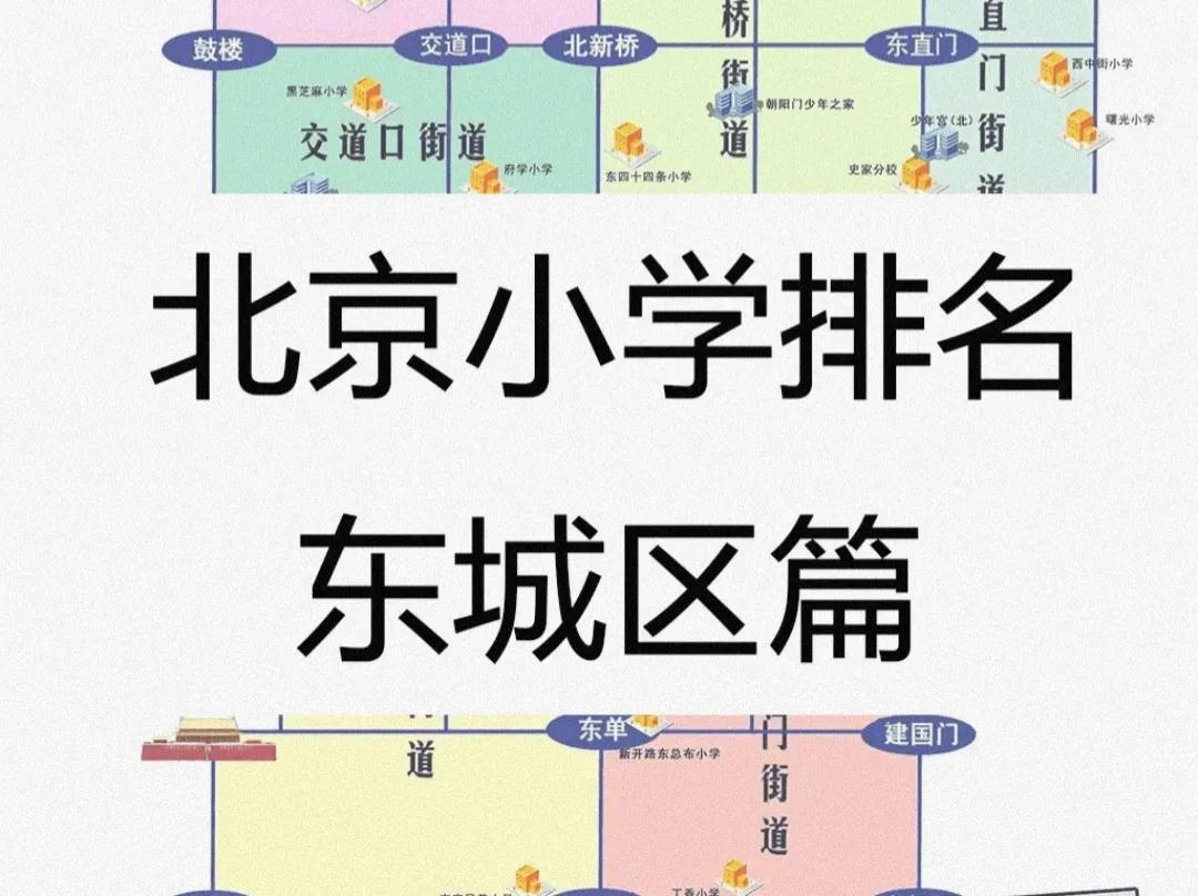 考慮東城學區房的家長注意了！北京東城小學排名！學區房干貨分享