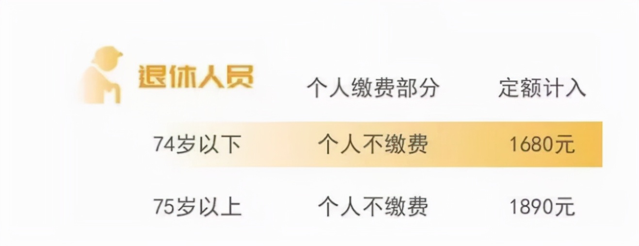 揭秘上海企退人員醫保報銷比例及個人賬戶每年入賬金額