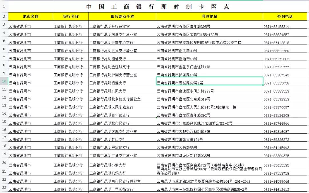 如何申領實體社會保障卡？五華人社教你，速看