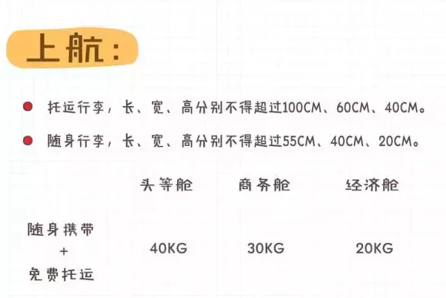 2018國內各大航空公司隨身攜帶行李、托運行李規定匯總
