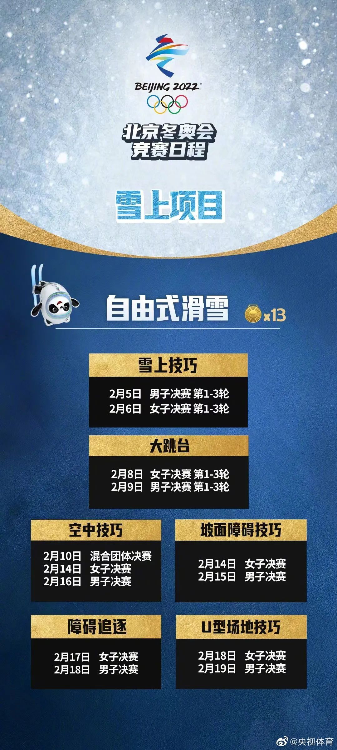 這些冬奧滑雪知識你知道嗎？