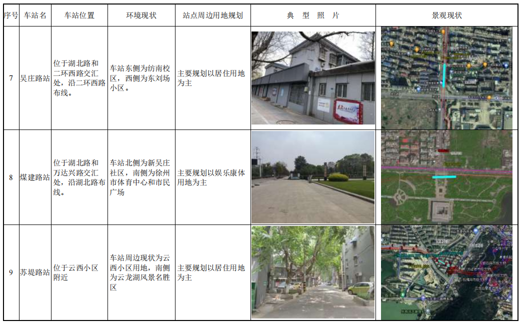 徐州地鐵5號線通車時間定了！20座地鐵站在哪兒？穿云龍湖這么走