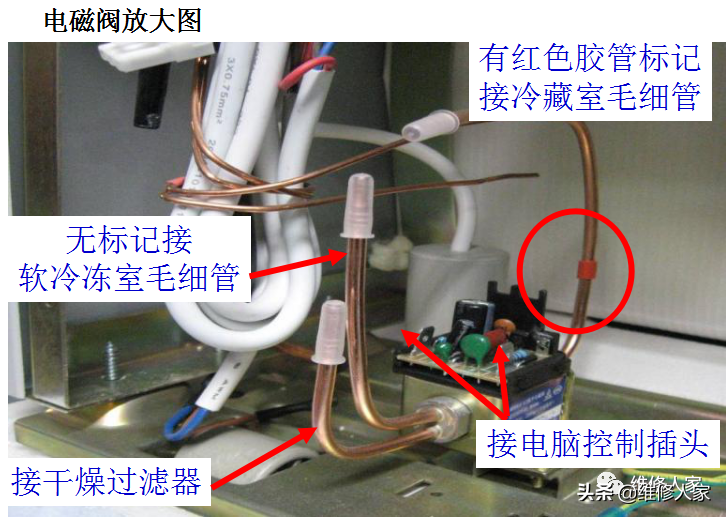格力晶弘新型冰箱培訓課件
