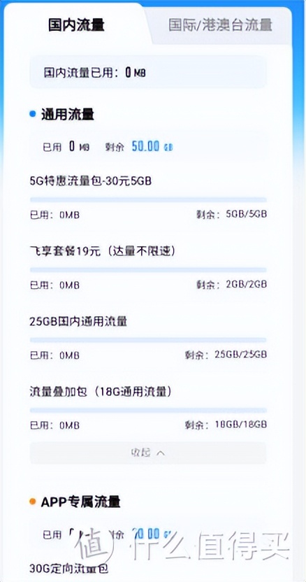 2022移動良心好卡匯總，不再高傲！在售-無坑-無套路-詳細測評