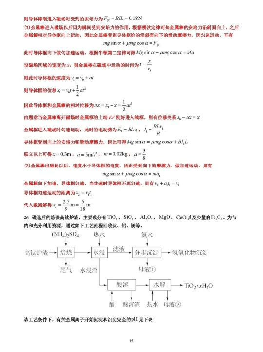 2021年高考理科綜合高考試卷及答案詳細解析