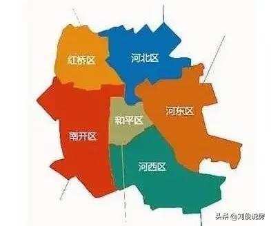 說說河西一、二、三片,希望家長們看完不再糾結