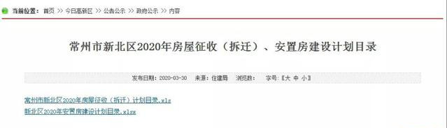 1258570㎡！常州這些地方列入2020年拆遷計劃，看看有沒有你家？