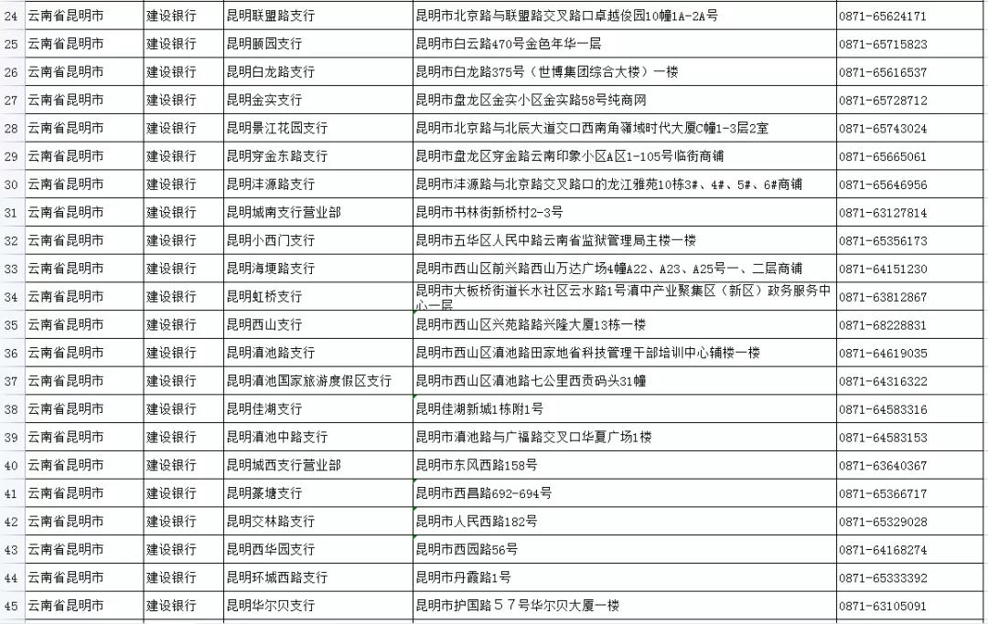 如何申領實體社會保障卡？五華人社教你，速看