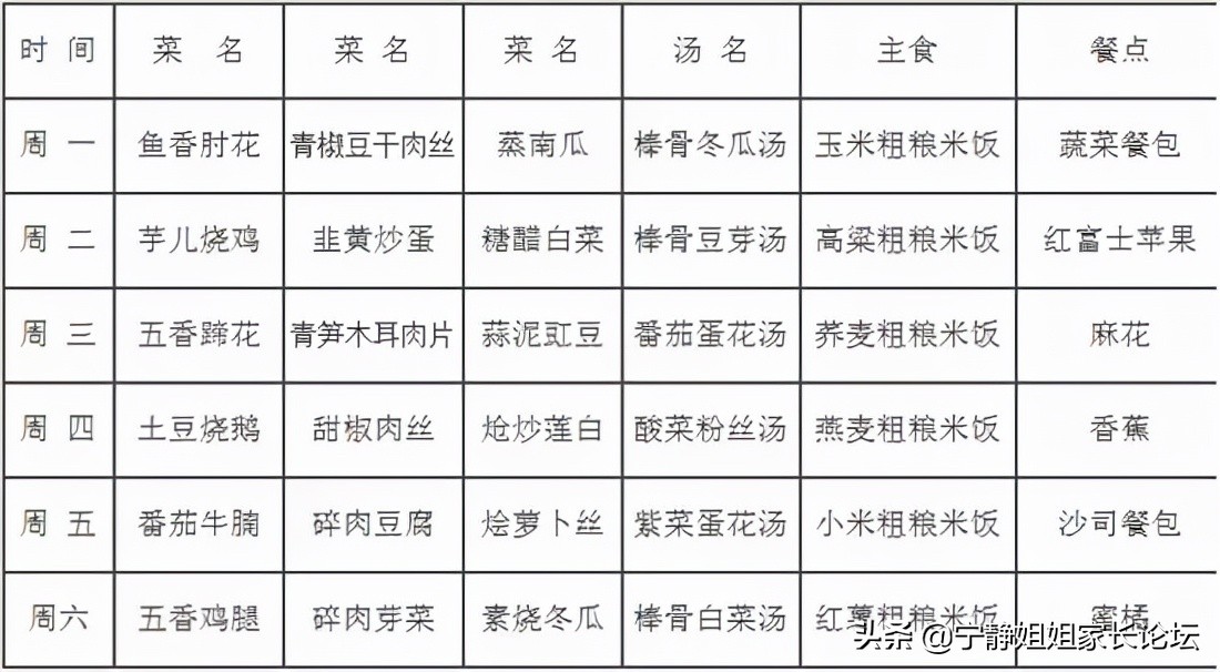 高新區最強公辦小學，注重孩子全面發展