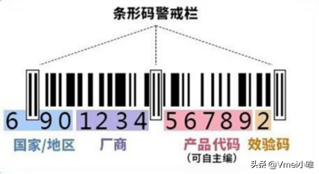 國外進口化妝品護膚品批號太深奧?生產日期產地怎么看?