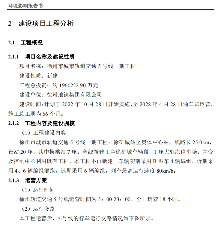 徐州地鐵5號線通車時間定了！20座地鐵站在哪兒？穿云龍湖這么走
