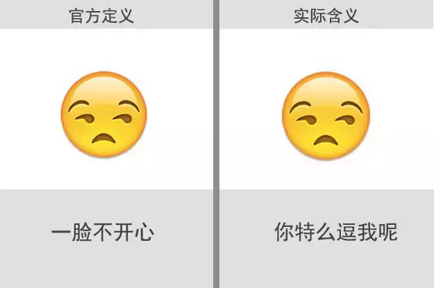 微信自帶表情含義圖解：看完不敢隨便用表情了