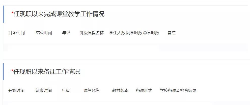 職稱申報專業技術人員管理信息系統操作參考