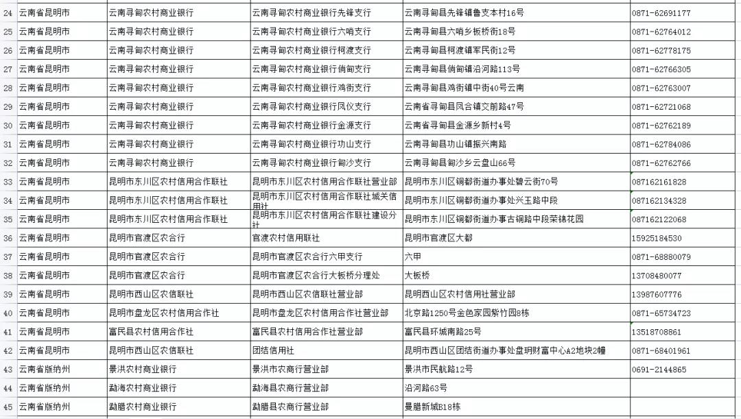 如何申領實體社會保障卡？五華人社教你，速看