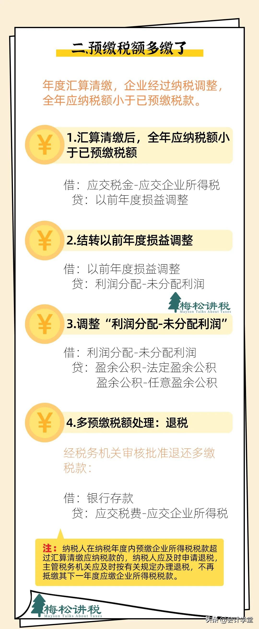 財務人員注意！稅務局緊急通知！這件事5月31日前務必完成