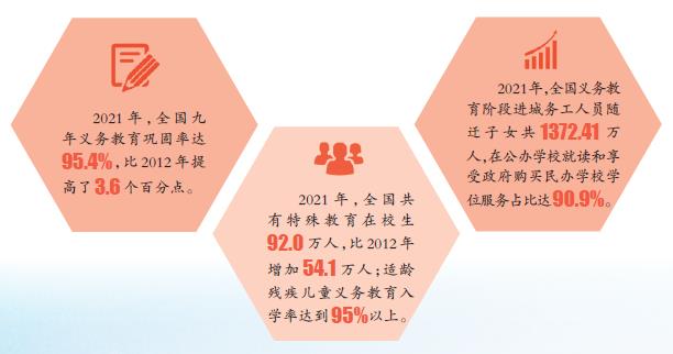 城鄉義務教育一體化：從基本均衡邁向優質均衡