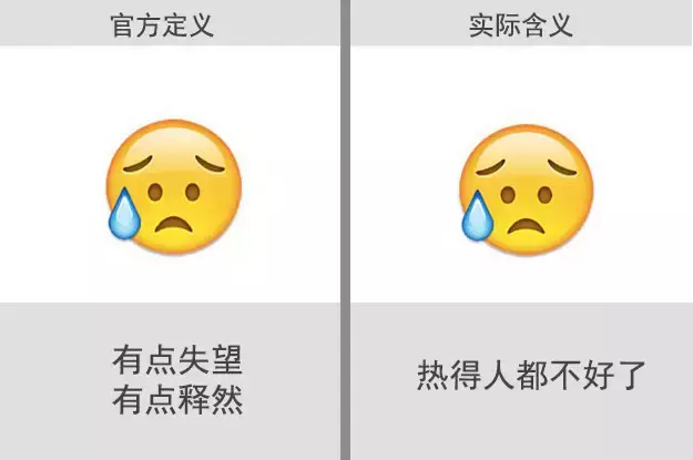 微信自帶表情含義圖解：看完不敢隨便用表情了