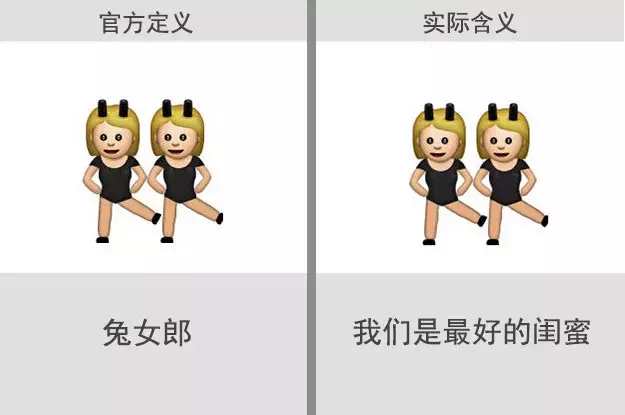 微信自帶表情含義圖解：看完不敢隨便用表情了