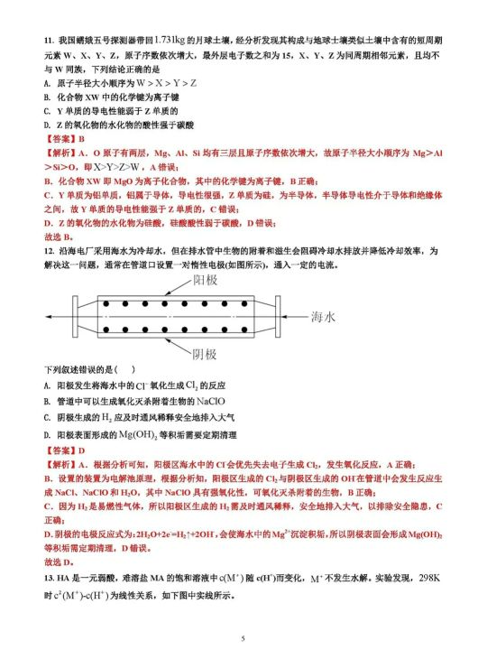 2021年高考理科綜合高考試卷及答案詳細解析