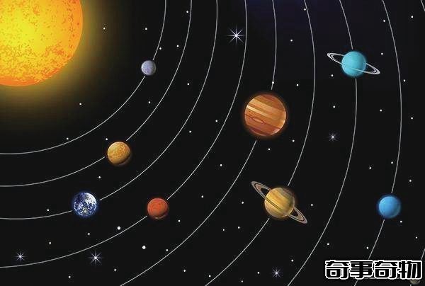 人類是否可以移居土衛六 科學分析這一設想可能性