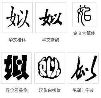 中國上古八大姓氏 看看你出自哪一姓