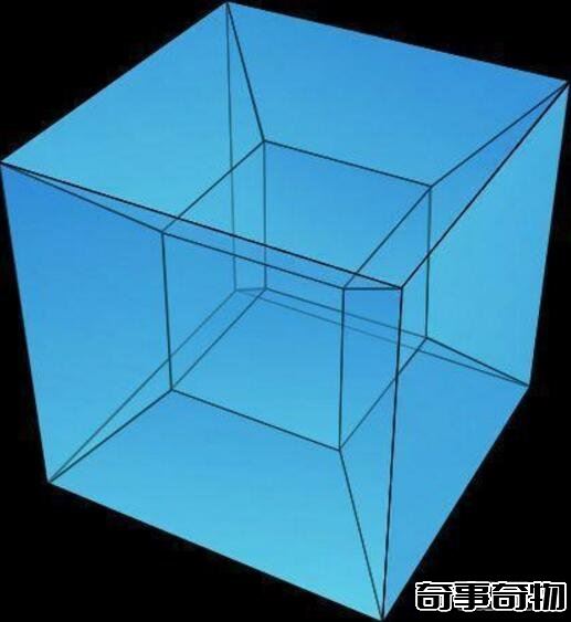 十一維空間是什么 揭秘一維到十一維空間圖解