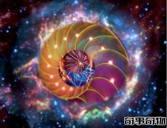 十一維空間是什么 揭秘一維到十一維空間圖解