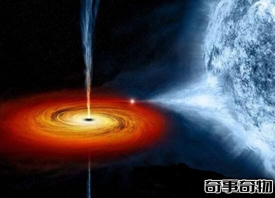 十一維空間是什么 揭秘一維到十一維空間圖解