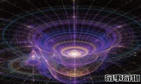 十一維空間是什么 揭秘一維到十一維空間圖解