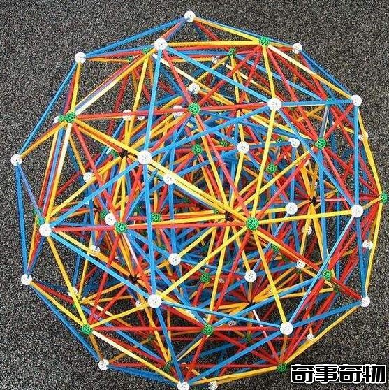 十一維空間是什么 揭秘一維到十一維空間圖解