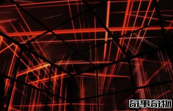 十一維空間是什么 揭秘一維到十一維空間圖解
