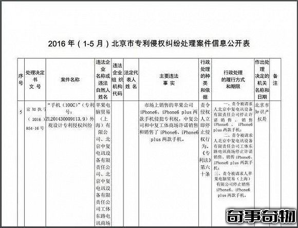 考古學家發現50萬年前被動物咬死的人類的骨頭